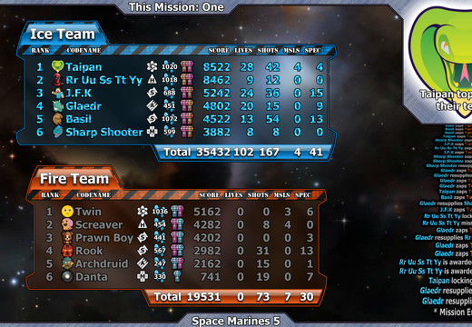 League Internationals 2025